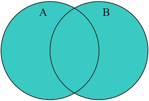 Union